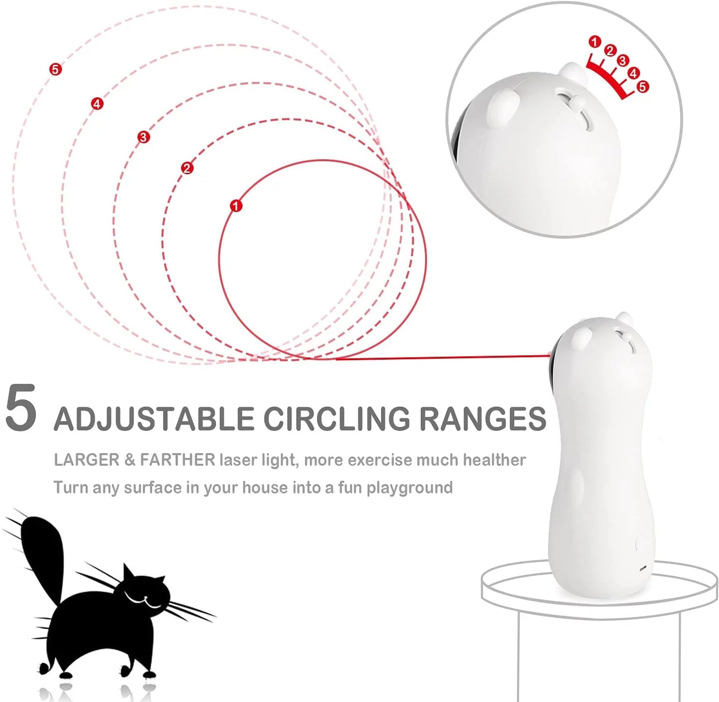 Cat Laser Toy, Pet Laser for Cats USB Charging or AA Battery Operated, Interactive Cat Chase Toy with 5 Rotating Modes - Auto Shut off and Silent - Kitten/Cat Owner'S Gift Idea